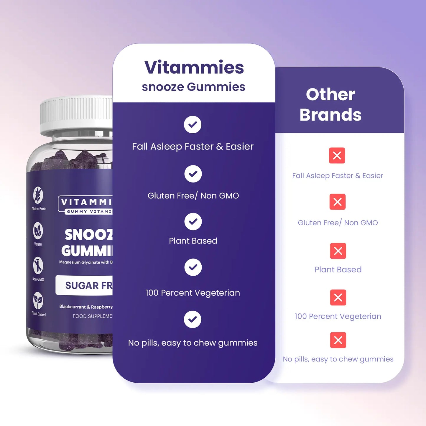 Magnesium Glycinate Snooze Gummies (Sugar-Free) Vitammiesuk