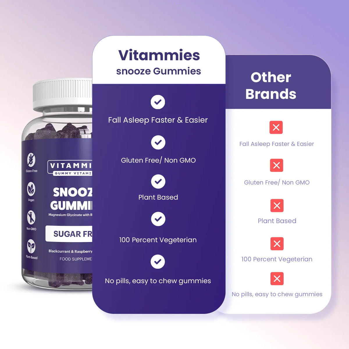 Magnesium Glycinate Snooze Gummies (Sugar-Free) Vitammiesuk