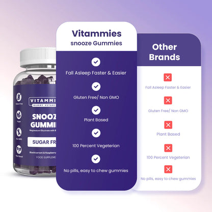 Magnesium Glycinate Snooze Gummies (Sugar-Free) Vitammiesuk