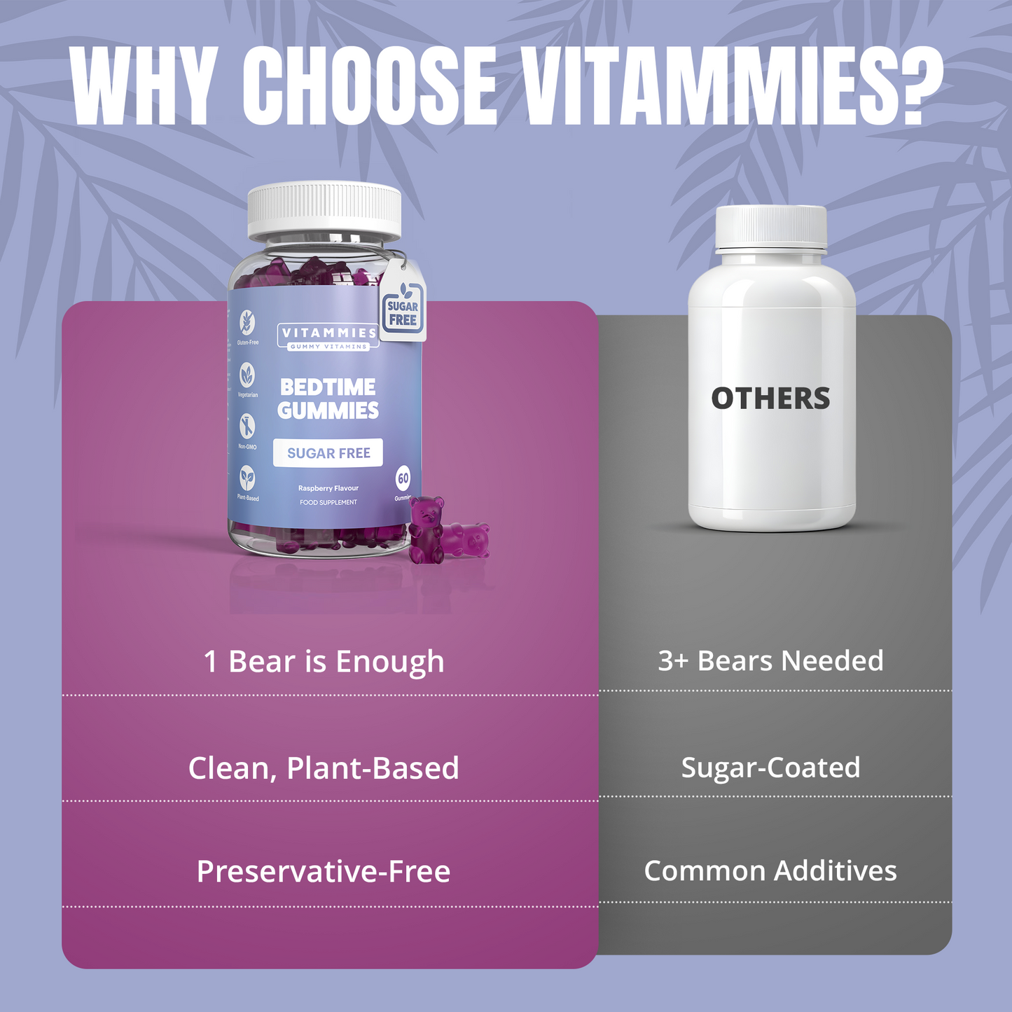 Bedtime Gummies 5-HTP (Sugar-Free)