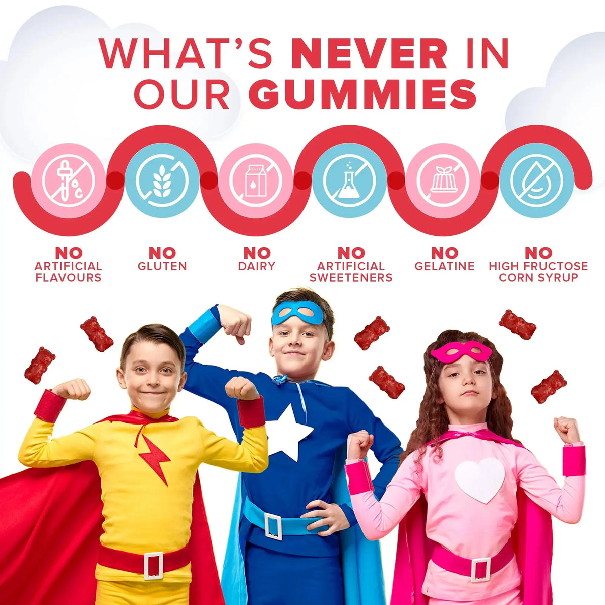 Kids Multivitamin Gummies Vitammiesuk